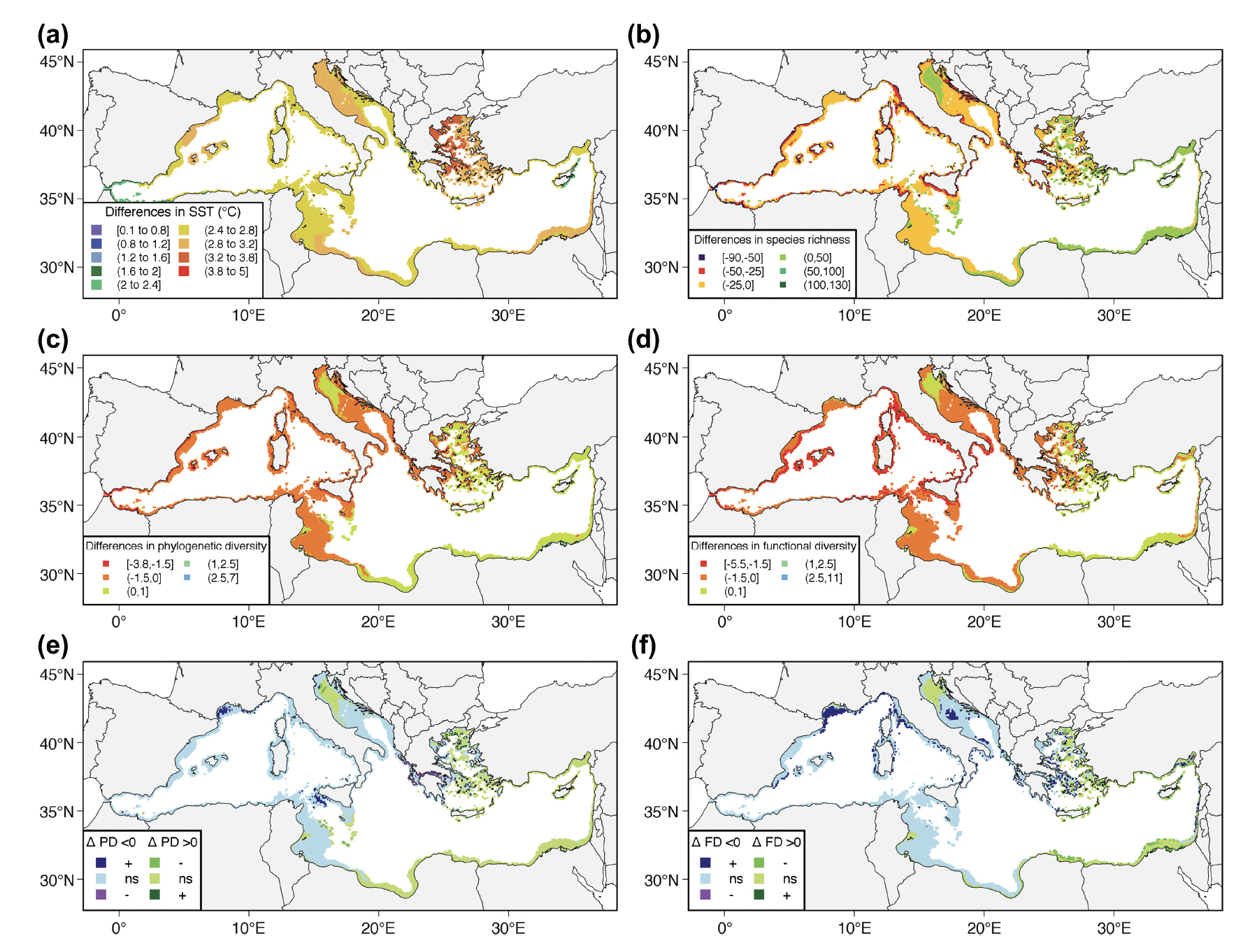 Figure from Albouy et al. 2014