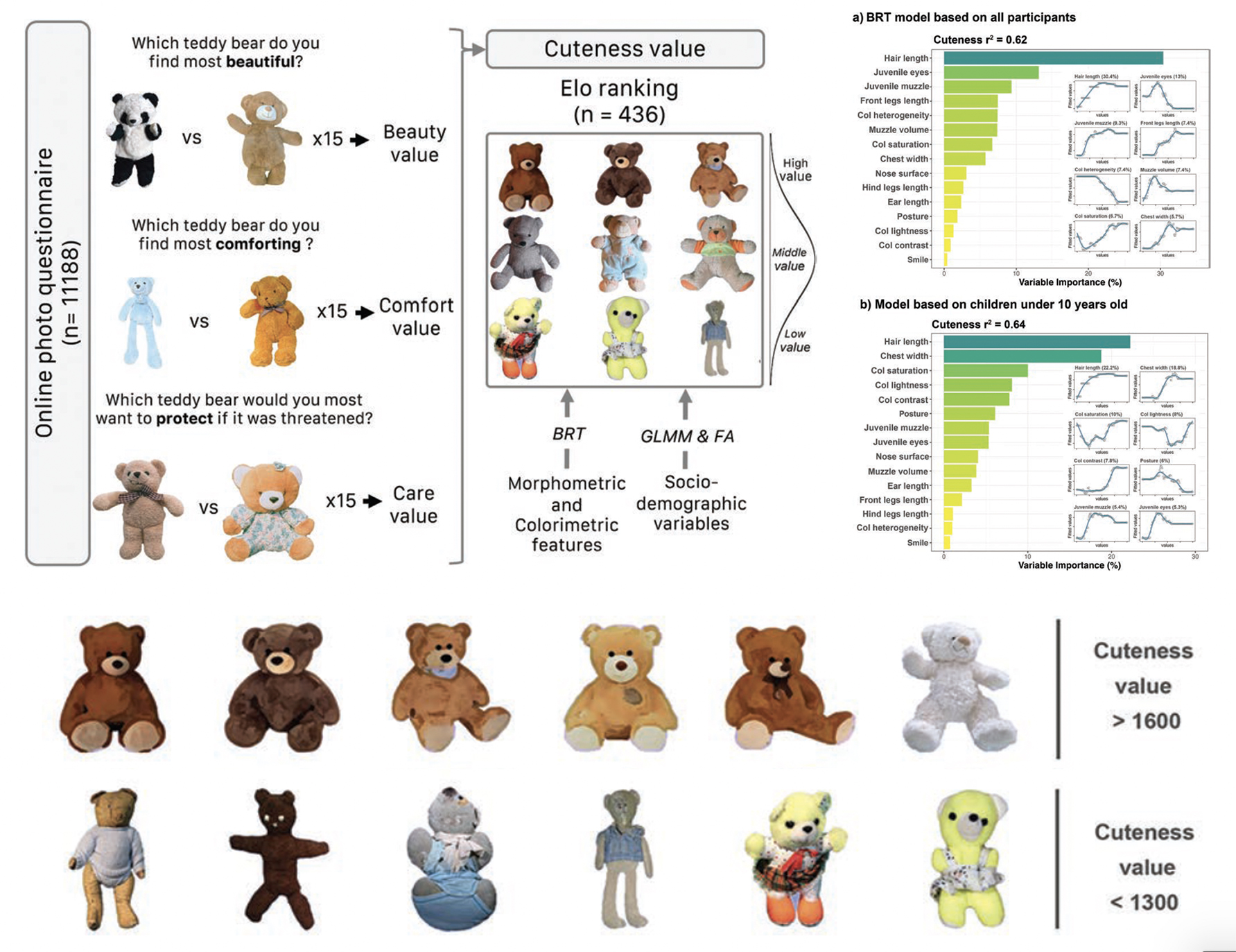 Figure from Blanc et al. 2025
