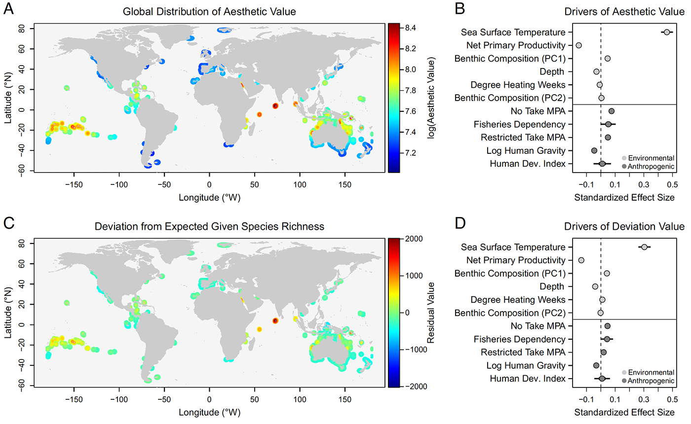 Figure from McLean et al. 2025