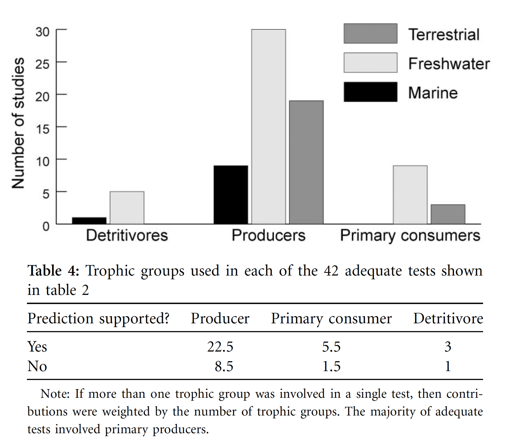 Figure from Miller et al. 2005