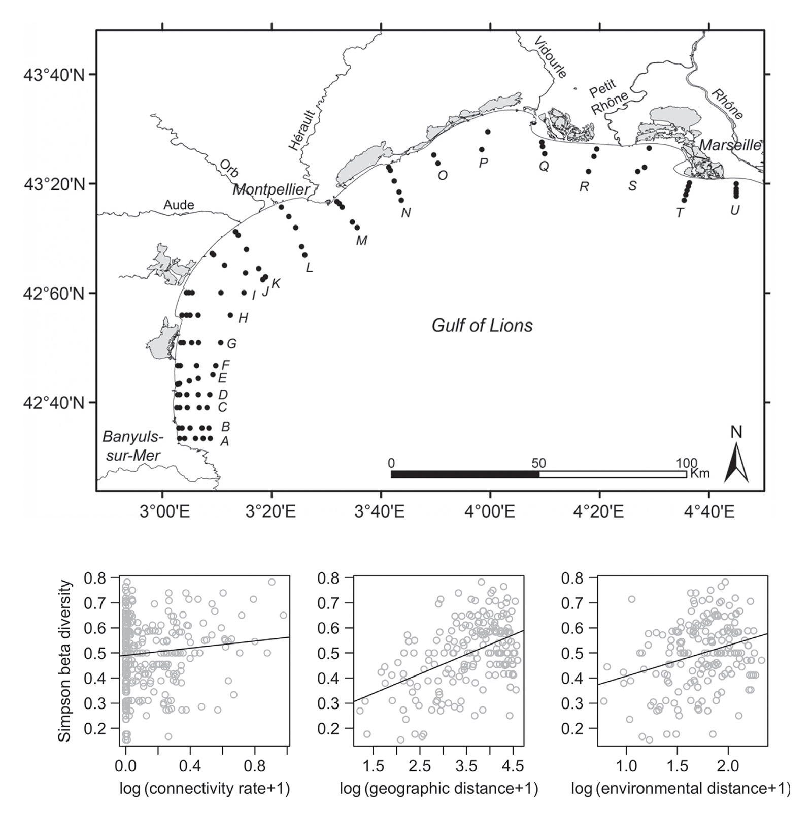 Figure from Moritz et al. 2013